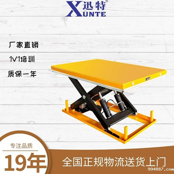 电动升降平台操作规程-您需要了解的事苏州1946韦德官网